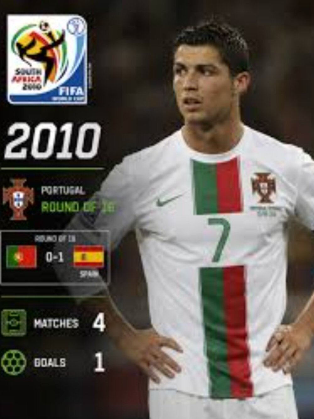 PORTUGAL | 2010 WORLDCUP RONALDO #7 - AWAY KIT